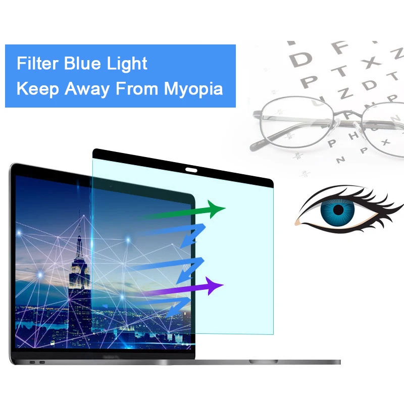 Anti Blue Light Film - Anti-blue light Magnetic Screen Protector For