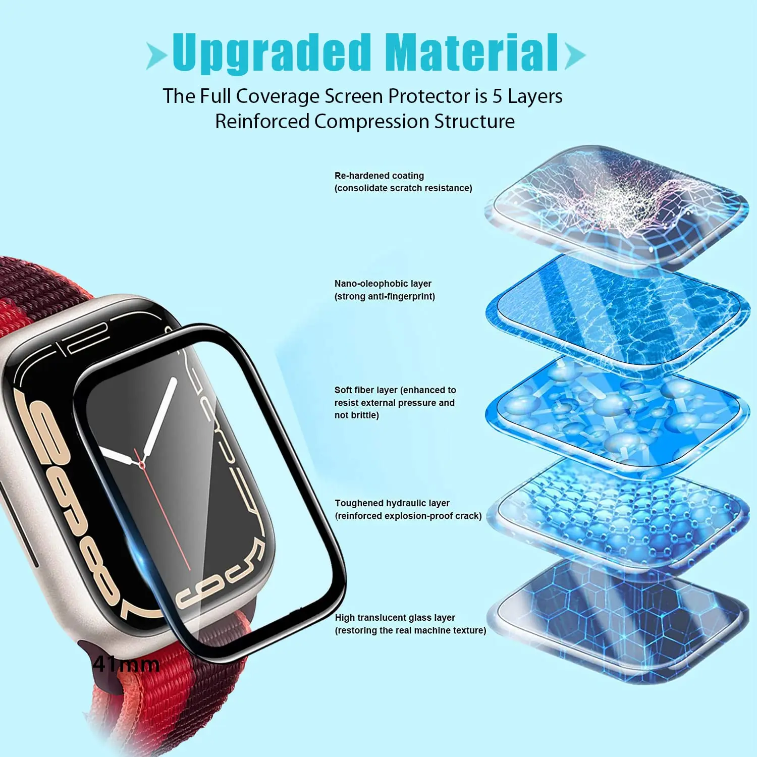 3D Tempered Glass For Apple Wa - Smartwatch Screen Film recension och pris